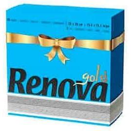image:imageRenova 40 Premium Light Blue Paper Napkins 2 Ply  Square  Versatile amp Vibrant  Ideal for Baby Showers Gender Reveal Parties Graduation Parties Beach or NauticalThemed Parties