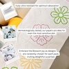 image:imageExperience the Vibrant Beauty of Renova Design Spring Limited Edition Toilet Paper Floral amp Colorful Illustrations White Paper for a Fresh Look 160 Sheets per Roll 4 Rolls per Pack FSC Certified