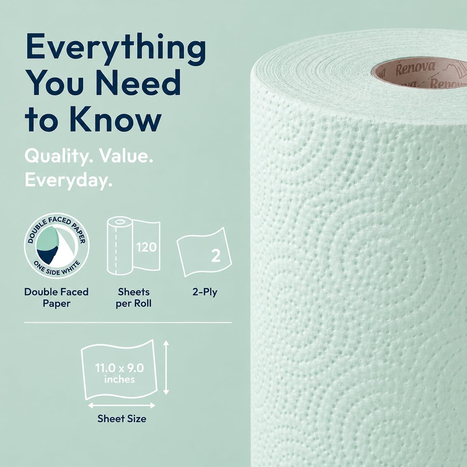 image:imageRenova Colored Paper Towel Jumbo Rolls  2 Ply Sheets for Daily Kitchen Tasks Strong Absorption Compact Roll Design DoubleFaced Paper for Versatile Use 120 Sheets per Roll Mint 3 RollsMint